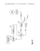 COMPREHENSIVE SYSTEM FOR PRODUCT MANAGEMENT diagram and image