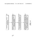 PROVIDING TIME-SENSITIVE INFORMATION FOR PURCHASE DETERMINATIONS diagram and image