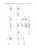 METHOD AND SYSTEM FOR PAYMENT OF A NETWORK-BASED MARKETPLACE TRANSACTION diagram and image