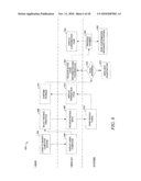 METHOD AND SYSTEM FOR PAYMENT OF A NETWORK-BASED MARKETPLACE TRANSACTION diagram and image