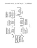 SYSTEM AND METHOD TO GUARANTEE A SELLING PRICE OF A PRODUCT diagram and image