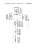 SYSTEM AND METHOD TO GUARANTEE A SELLING PRICE OF A PRODUCT diagram and image