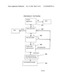 DIGITAL CONTENT MANAGEMENT, PLAYBACK AND DELIVERY diagram and image