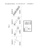 APPARATUS AND METHODS FOR EXCHANGING PRODUCTS AT CALCULATED RATE diagram and image