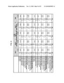 APPARATUS AND METHODS FOR EXCHANGING PRODUCTS AT CALCULATED RATE diagram and image