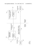 Method and System for Cash Remittances Using a Two Country Banking Structure diagram and image