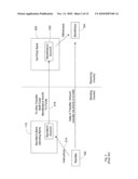 Method and System for Cash Remittances Using a Two Country Banking Structure diagram and image