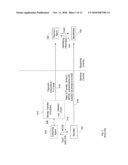 Method and System for Cash Remittances Using a Two Country Banking Structure diagram and image