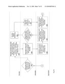 Method and System for Cash Remittances Using a Two Country Banking Structure diagram and image