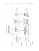 Method and System for Cash Remittances Using a Two Country Banking Structure diagram and image