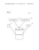 ELECTRONIC EMPLOYEE SELECTION SYSTEMS AND METHODS diagram and image