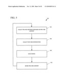 ELECTRONIC EMPLOYEE SELECTION SYSTEMS AND METHODS diagram and image