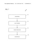 ELECTRONIC EMPLOYEE SELECTION SYSTEMS AND METHODS diagram and image