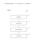 ELECTRONIC EMPLOYEE SELECTION SYSTEMS AND METHODS diagram and image