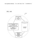 ELECTRONIC EMPLOYEE SELECTION SYSTEMS AND METHODS diagram and image