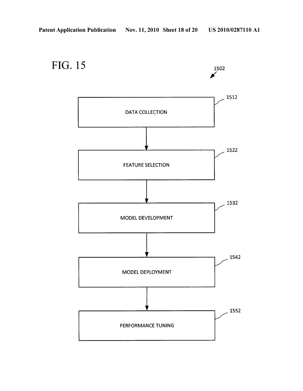 ELECTRONIC EMPLOYEE SELECTION SYSTEMS AND METHODS - diagram, schematic, and image 19