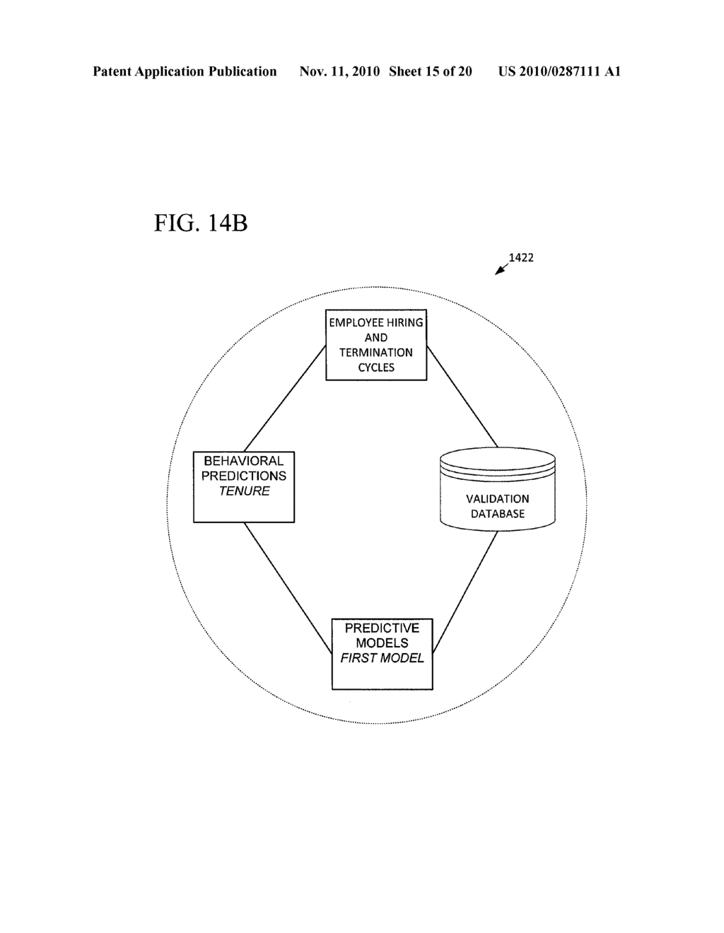 ELECTRONIC EMPLOYEE SELECTION SYSTEMS AND METHODS - diagram, schematic, and image 16