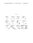 COMPUTER GRAPHICS PROCESSING AND SELECTIVE VISUAL DISPLAY SYSTEMS diagram and image