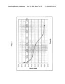 COMPUTER GRAPHICS PROCESSING AND SELECTIVE VISUAL DISPLAY SYSTEMS diagram and image