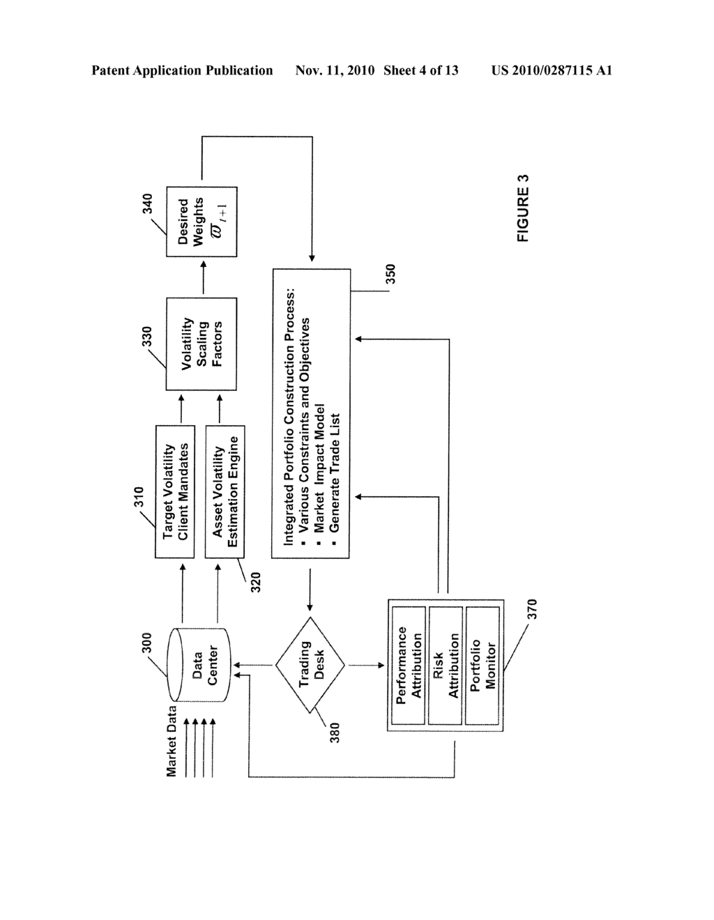 System and Process for Managing Beta-Controlled Portfolios - diagram, schematic, and image 05