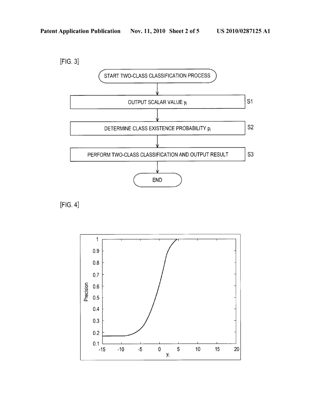 INFORMATION PROCESSING UNIT, INFORMATION PROCESSING METHOD, AND PROGRAM - diagram, schematic, and image 03