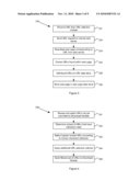 SYSTEM, METHOD AND COMPUTER READABLE MEDIUM FOR WEB CRAWLING diagram and image