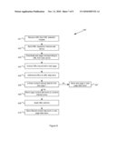 SYSTEM, METHOD AND COMPUTER READABLE MEDIUM FOR WEB CRAWLING diagram and image