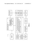 SYSTEM AND RELATED TECHNIQUES FOR DETECTING AND CLASSIFYING FEATURES WITHIN DATA diagram and image