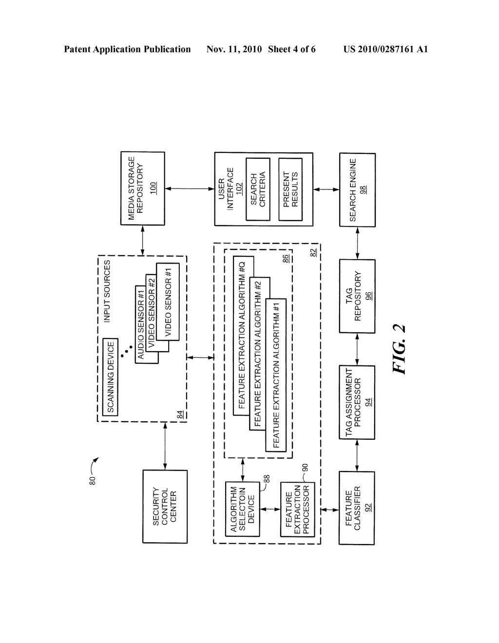 SYSTEM AND RELATED TECHNIQUES FOR DETECTING AND CLASSIFYING FEATURES WITHIN DATA - diagram, schematic, and image 05