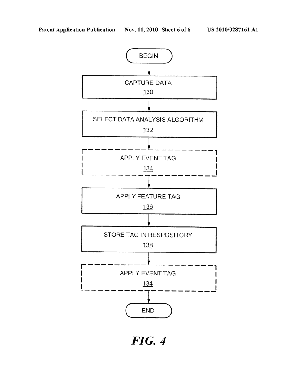 SYSTEM AND RELATED TECHNIQUES FOR DETECTING AND CLASSIFYING FEATURES WITHIN DATA - diagram, schematic, and image 07