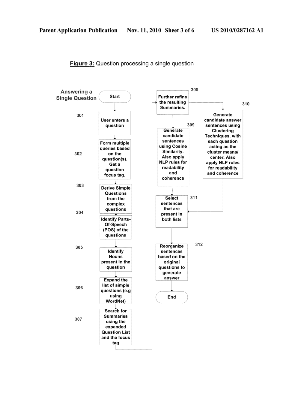  METHOD AND SYSTEM FOR TEXT SUMMARIZATION AND SUMMARY BASED QUERY ANSWERING - diagram, schematic, and image 04