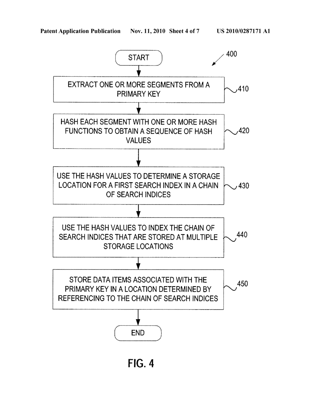 Federated Indexing from Hashed Primary Key Slices - diagram, schematic, and image 05