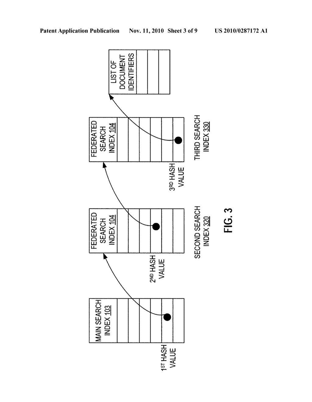 Federated Document Search by Keywords - diagram, schematic, and image 04