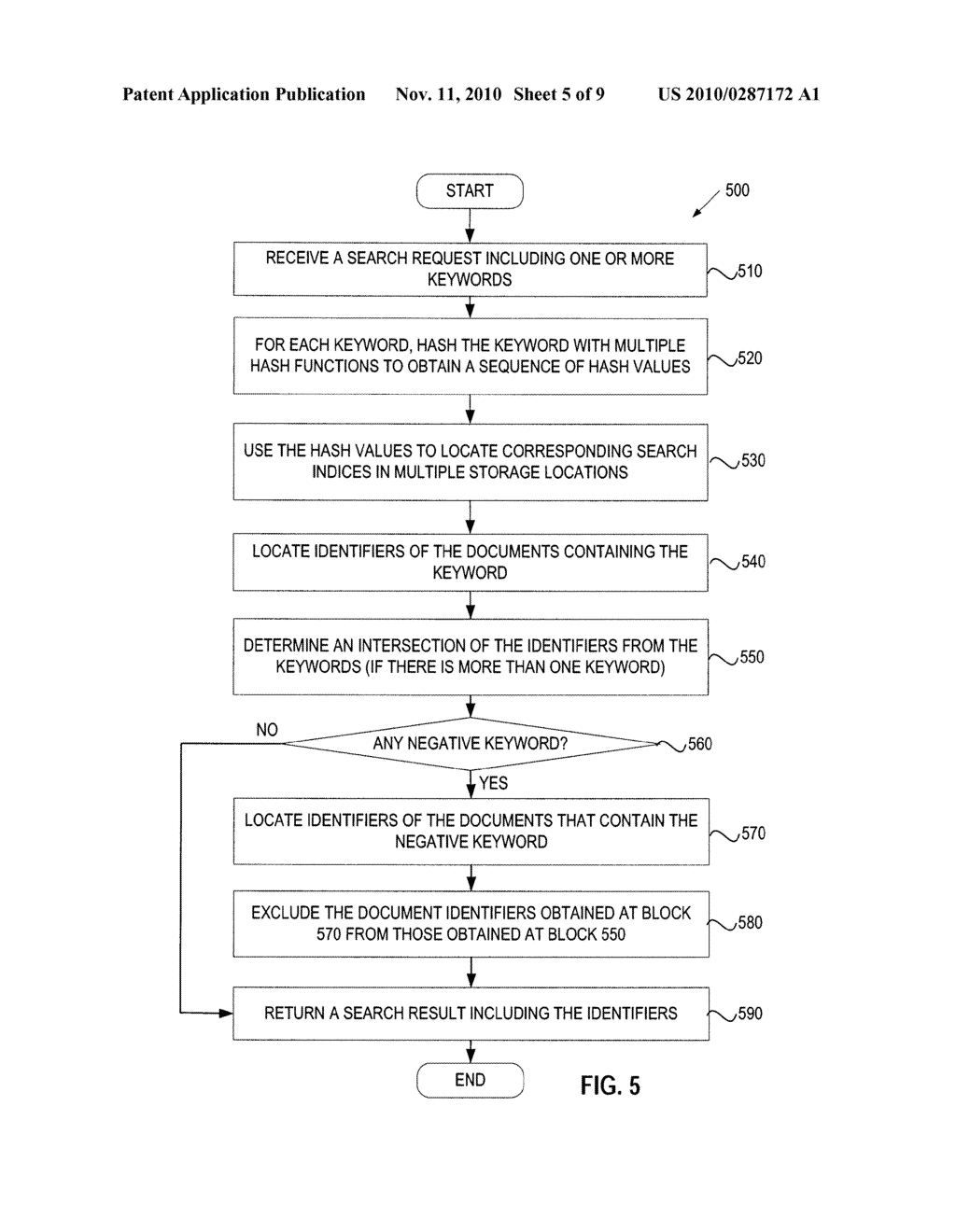 Federated Document Search by Keywords - diagram, schematic, and image 06