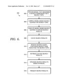 MODEL-BASED SEARCHING diagram and image