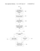 REFINING LOCATION ESTIMATES AND REVERSE GEOCODING BASED ON A USER PROFILE diagram and image