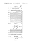 Method and System for Adjudicating Text Against a Defined Policy diagram and image