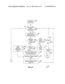 APPARATUS, SYSTEMS AND METHODS FOR CONFIGURABLE DEFAULTS FOR XML DATA diagram and image