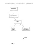 APPARATUS, SYSTEMS AND METHODS FOR CONFIGURABLE DEFAULTS FOR XML DATA diagram and image