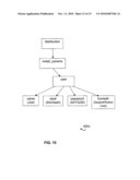 APPARATUS, SYSTEMS AND METHODS FOR CONFIGURABLE DEFAULTS FOR XML DATA diagram and image