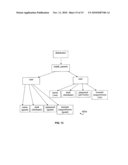 APPARATUS, SYSTEMS AND METHODS FOR CONFIGURABLE DEFAULTS FOR XML DATA diagram and image