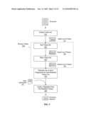 AUTOMATED FORENSIC DOCUMENT SIGNATURES diagram and image