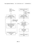 AUTOMATED FORENSIC DOCUMENT SIGNATURES diagram and image