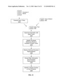 AUTOMATED FORENSIC DOCUMENT SIGNATURES diagram and image