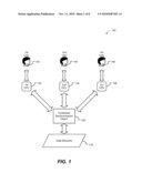 PARTITIONING OF CONTENDED SYNCHRONIZATION OBJECTS diagram and image