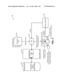 PARTITIONING OF CONTENDED SYNCHRONIZATION OBJECTS diagram and image