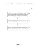 PARTITIONING OF CONTENDED SYNCHRONIZATION OBJECTS diagram and image