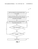 PARTITIONING OF CONTENDED SYNCHRONIZATION OBJECTS diagram and image