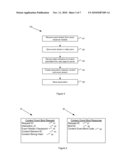 SYSTEM, METHOD AND COMPUTER READABLE MEDIUM FOR BINDING AUTHORED CONTENT TO THE EVENTS USED TO GENERATE THE CONTENT diagram and image