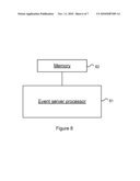 SYSTEM, METHOD AND COMPUTER READABLE MEDIUM FOR BINDING AUTHORED CONTENT TO THE EVENTS USED TO GENERATE THE CONTENT diagram and image